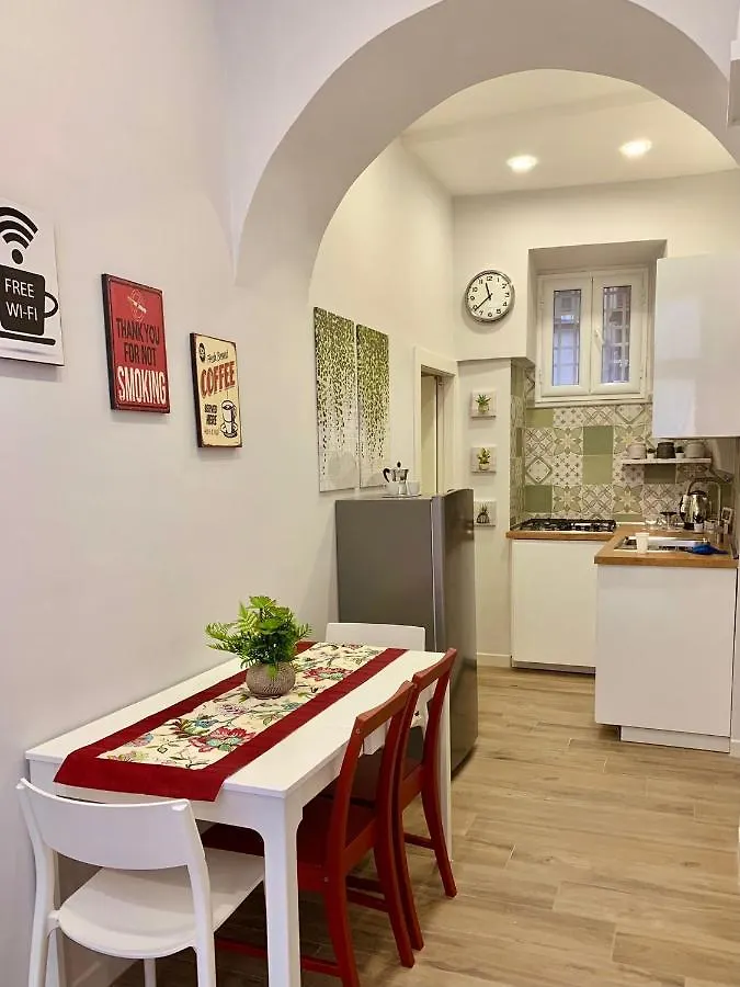 Apartmán Pendino House Neapol